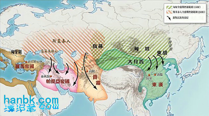 草原游牧部族（匈奴）南侵路线图（耶元1世纪的亚欧大陆局势）